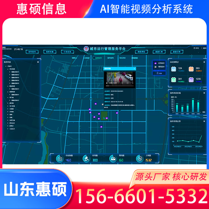 徐州城管视频AI智能分析系统